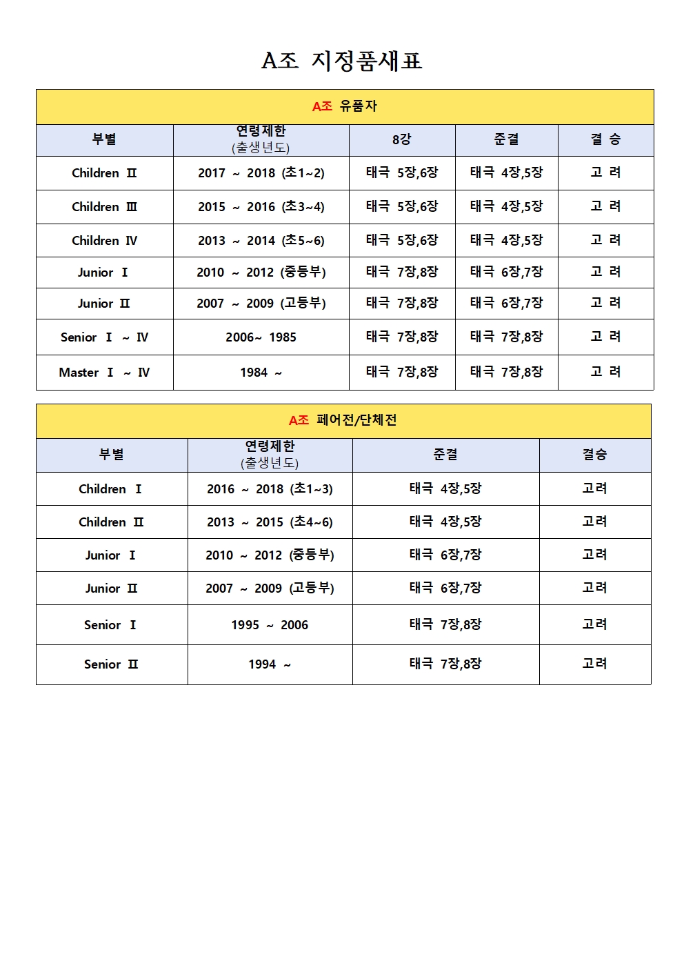 A조(품새지정표)001.jpg