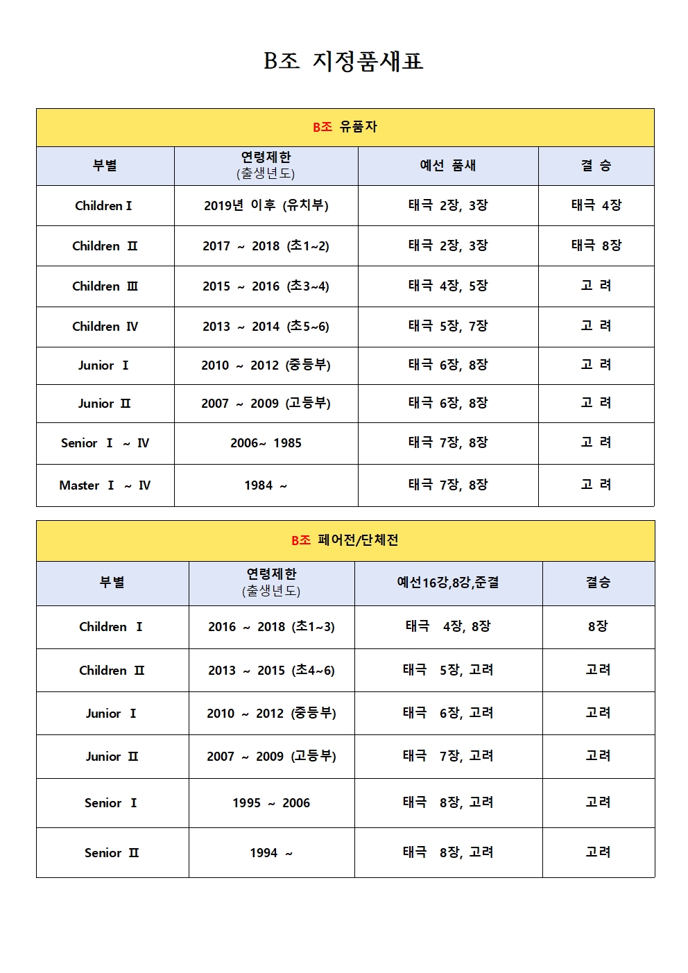 B조(품새지정표)001.jpg