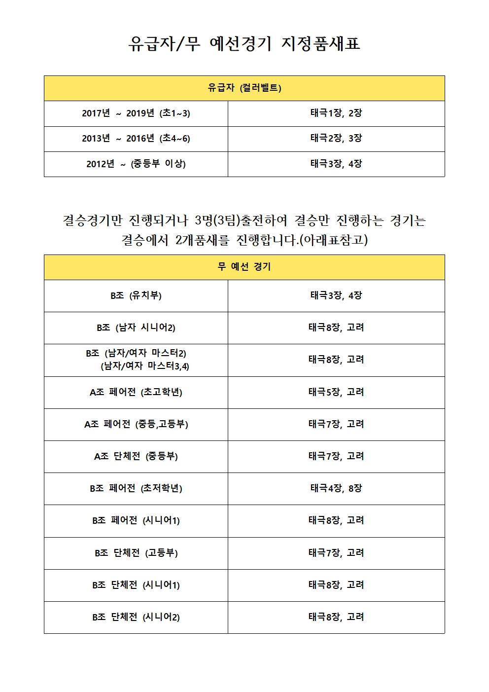 유급자및무예선경기(품새지정표)001.jpg